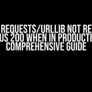 Python Requests/Urllib Not Returning Status 200 When in Production: A Comprehensive Guide