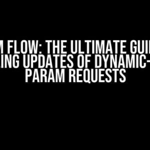 Room Flow: The Ultimate Guide to Handling Updates of Dynamic-Based Param Requests